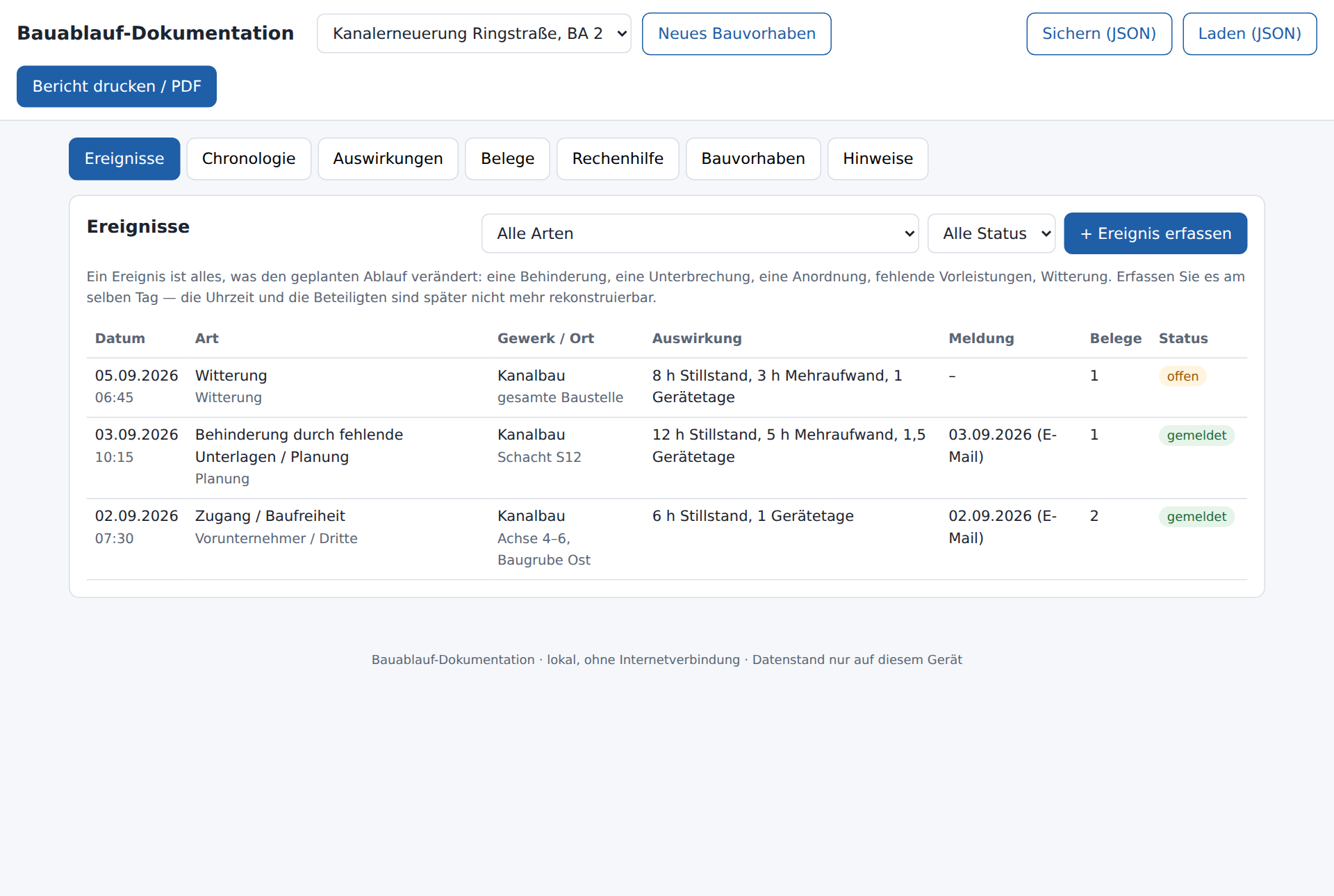 Ansicht Ereignisse: Tabelle mit Datum, Art, Gewerk und Ort, Auswirkung in Stunden, Meldung und Belegen, Status offen oder gemeldet