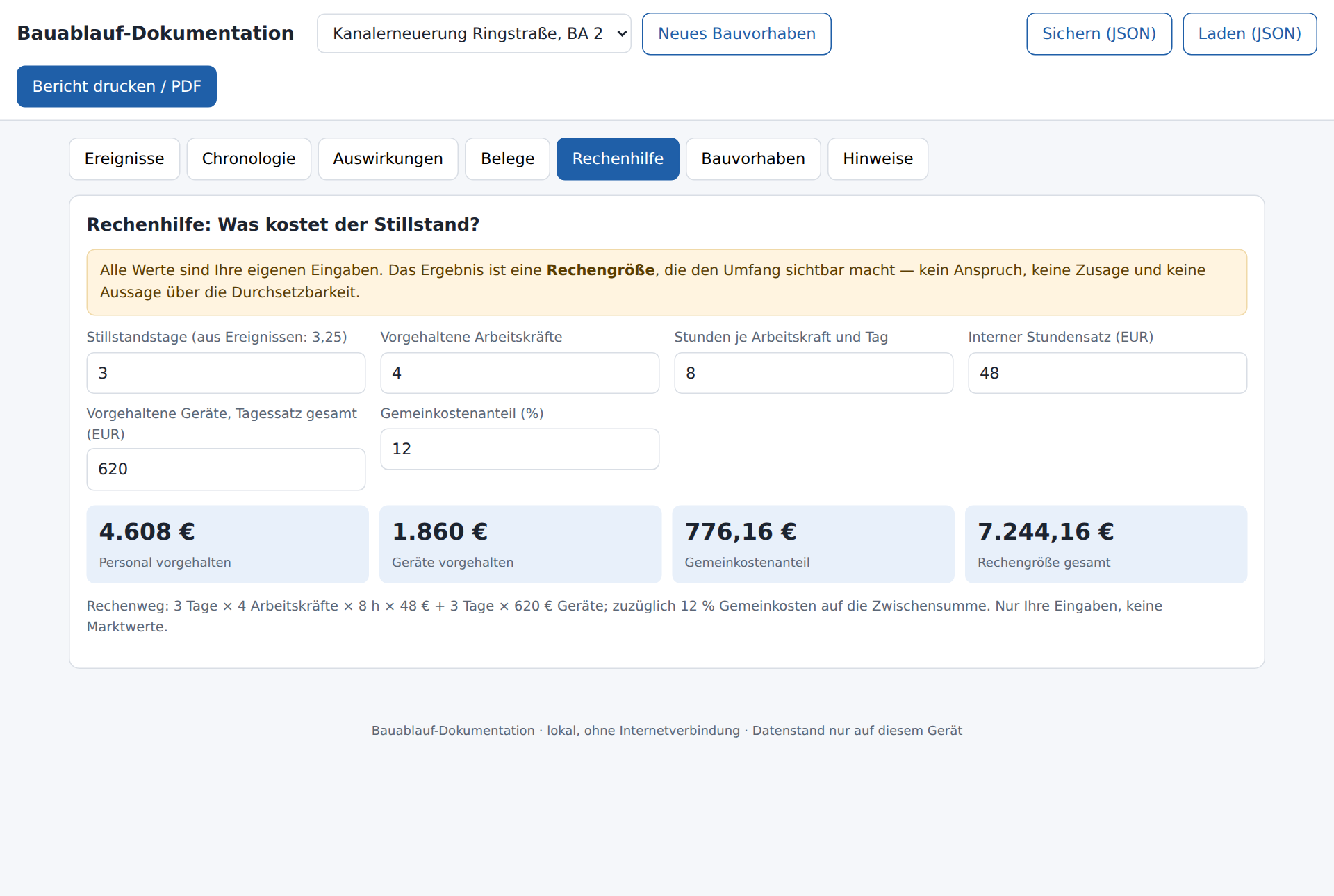 Ansicht Rechenhilfe: Eingaben für Stillstandstage, Arbeitskräfte, Stundensatz, Geräte und Gemeinkosten, Ergebnis als Rechengröße
