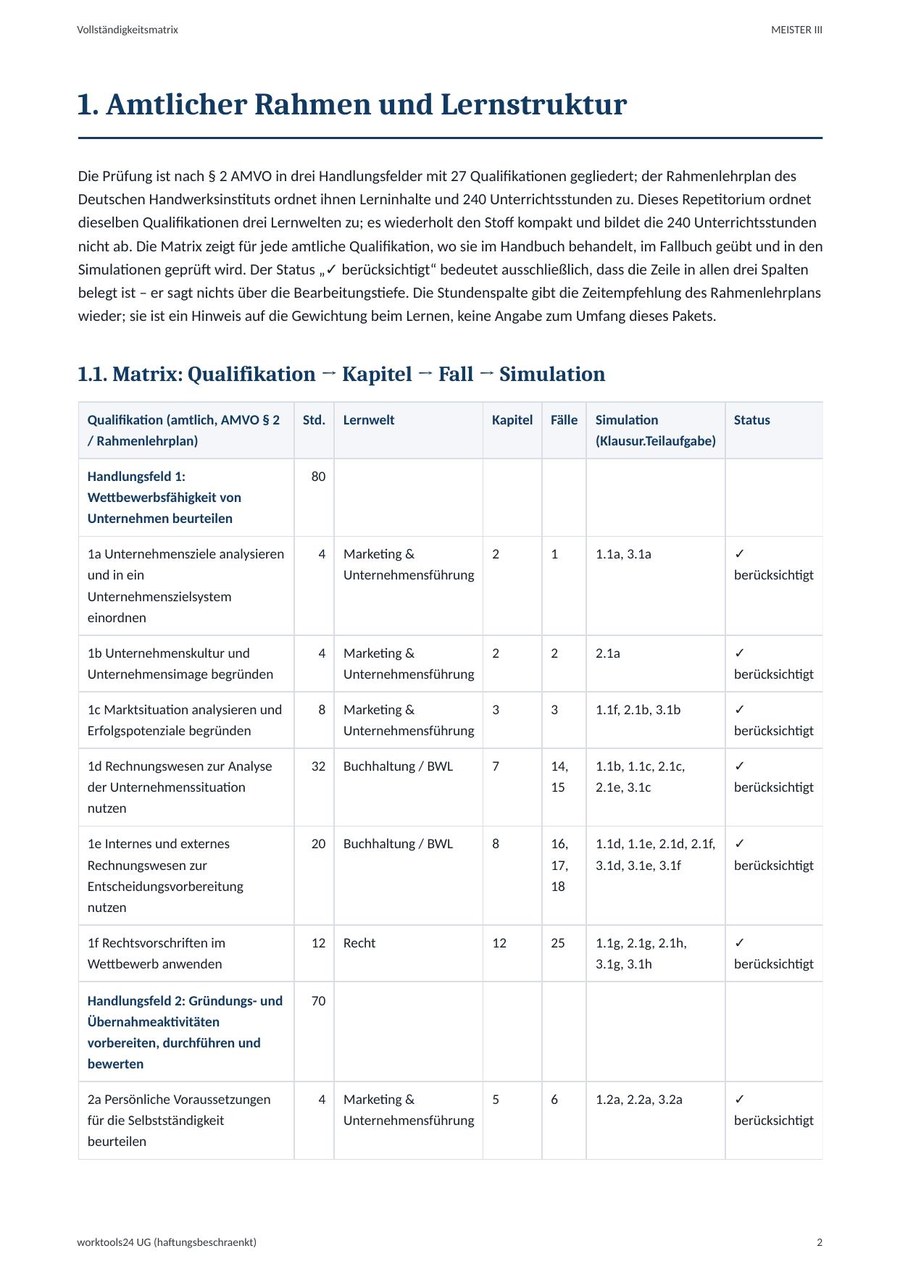 Beispielseite Vollständigkeitsmatrix